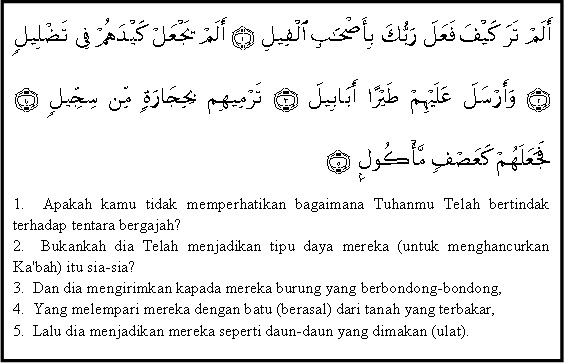 Detail Arti Surat Al Fiil Per Ayat Nomer 22