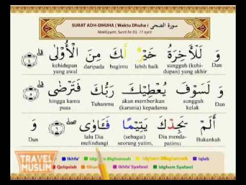 Detail Arti Surat Al Ikhlas Per Ayat Nomer 10