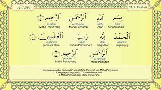 Detail Arti Surat Al Ikhlas Per Ayat Nomer 35