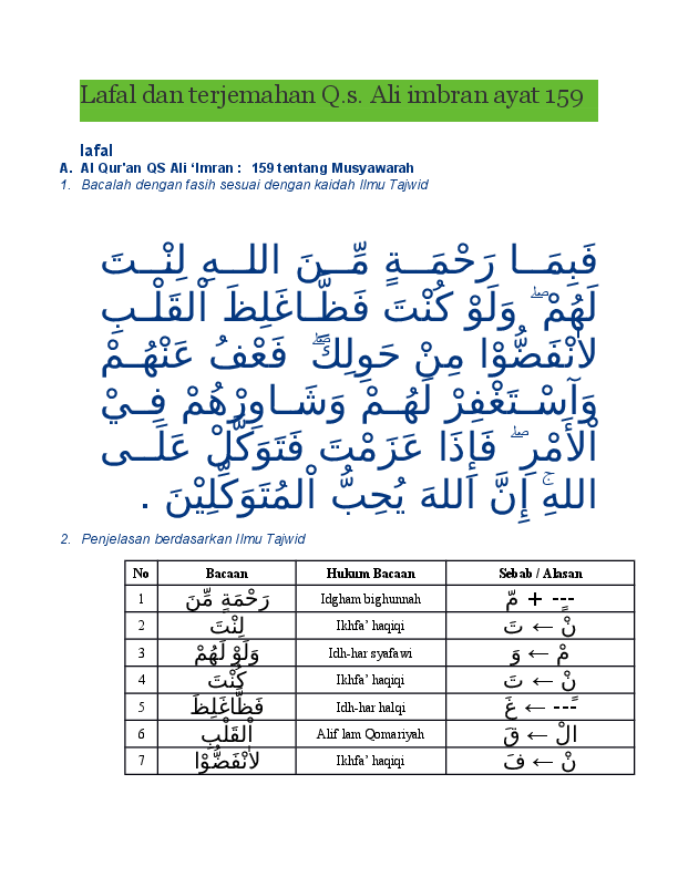 Detail Arti Surat Al Imran Ayat 159 Nomer 39