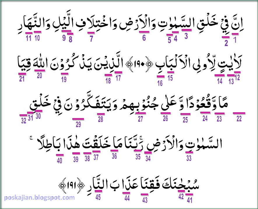 Detail Arti Surat Al Imran Ayat 190 Nomer 23