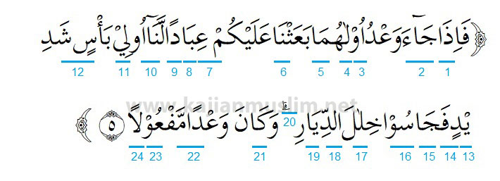 Detail Arti Surat Al Isra Ayat 1 5 Nomer 20