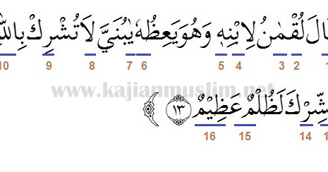 Detail Arti Surat Al Luqman Ayat 13 14 Nomer 39