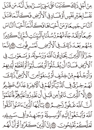 Detail Arti Surat Al Maidah Ayat 32 Nomer 30