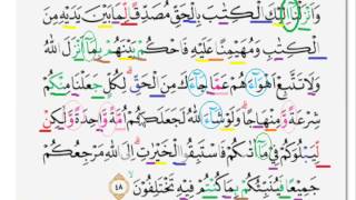 Detail Arti Surat Al Maidah Ayat 48 Nomer 25