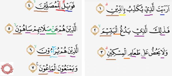 Detail Arti Surat Al Maun Ayat 7 Nomer 43