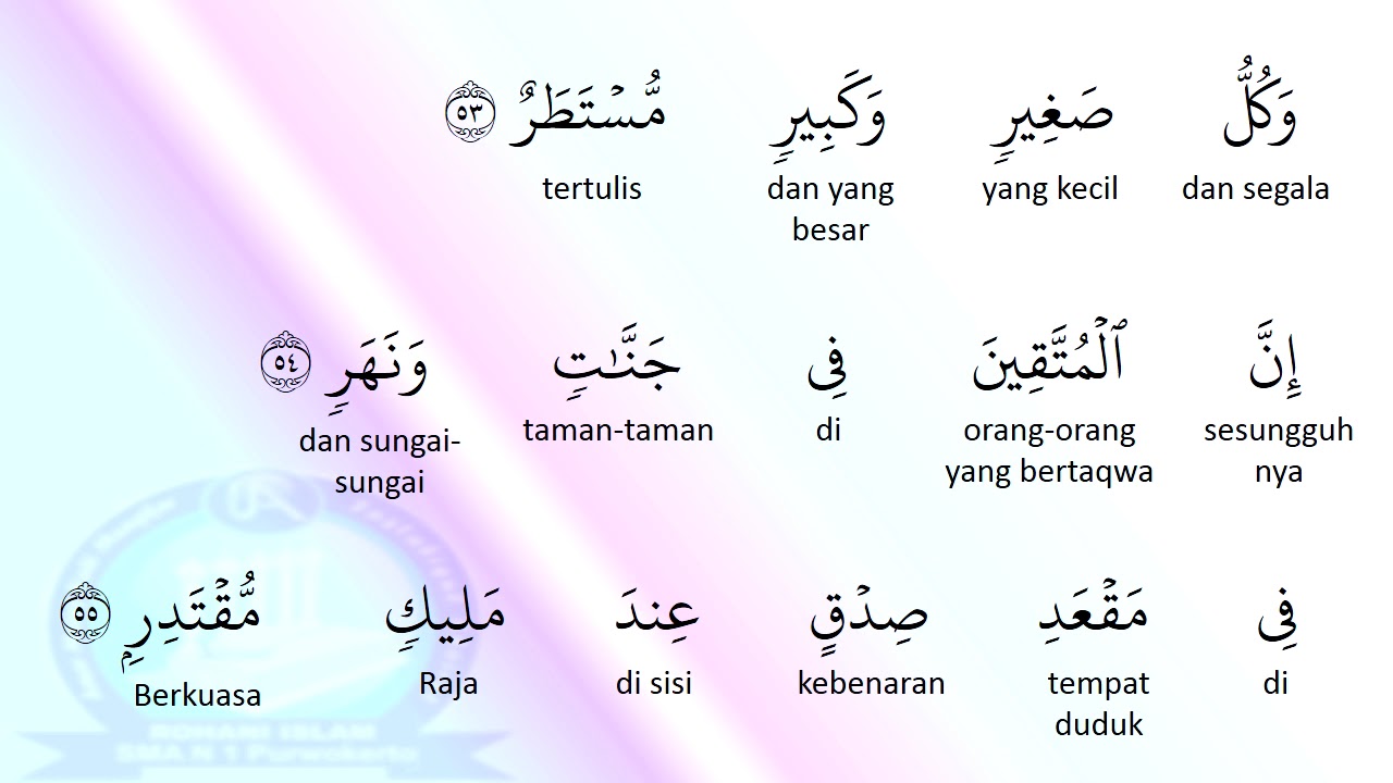 Detail Arti Surat Al Qamar Ayat 49 Nomer 16