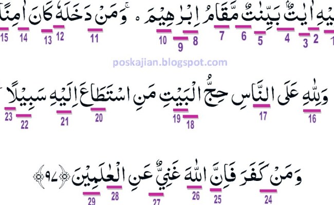 Detail Arti Surat Ali Imran Ayat 97 Nomer 11