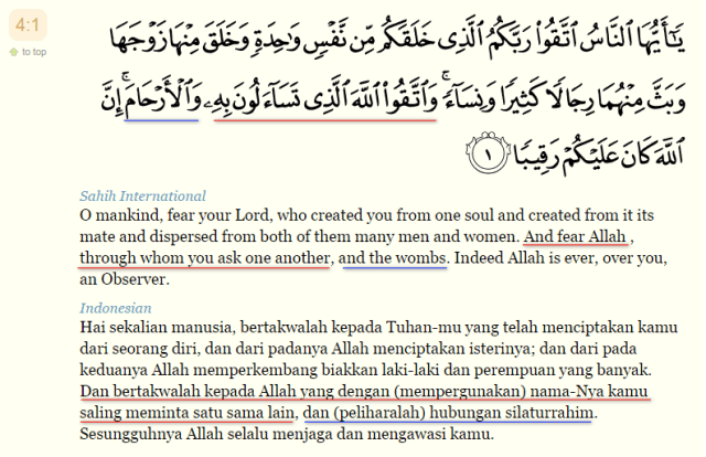 Arti Surat Annisa Ayat 1 - KibrisPDR