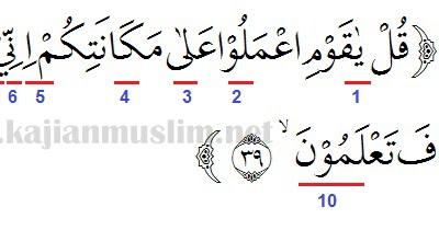 Detail Arti Surat Az Zumar Ayat 39 Nomer 12