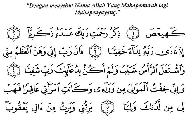 Detail Arti Surat Maryam 1 11 Nomer 8