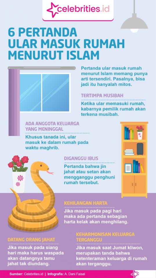 Arti Ular Masuk Rumah Pagi Hari - KibrisPDR