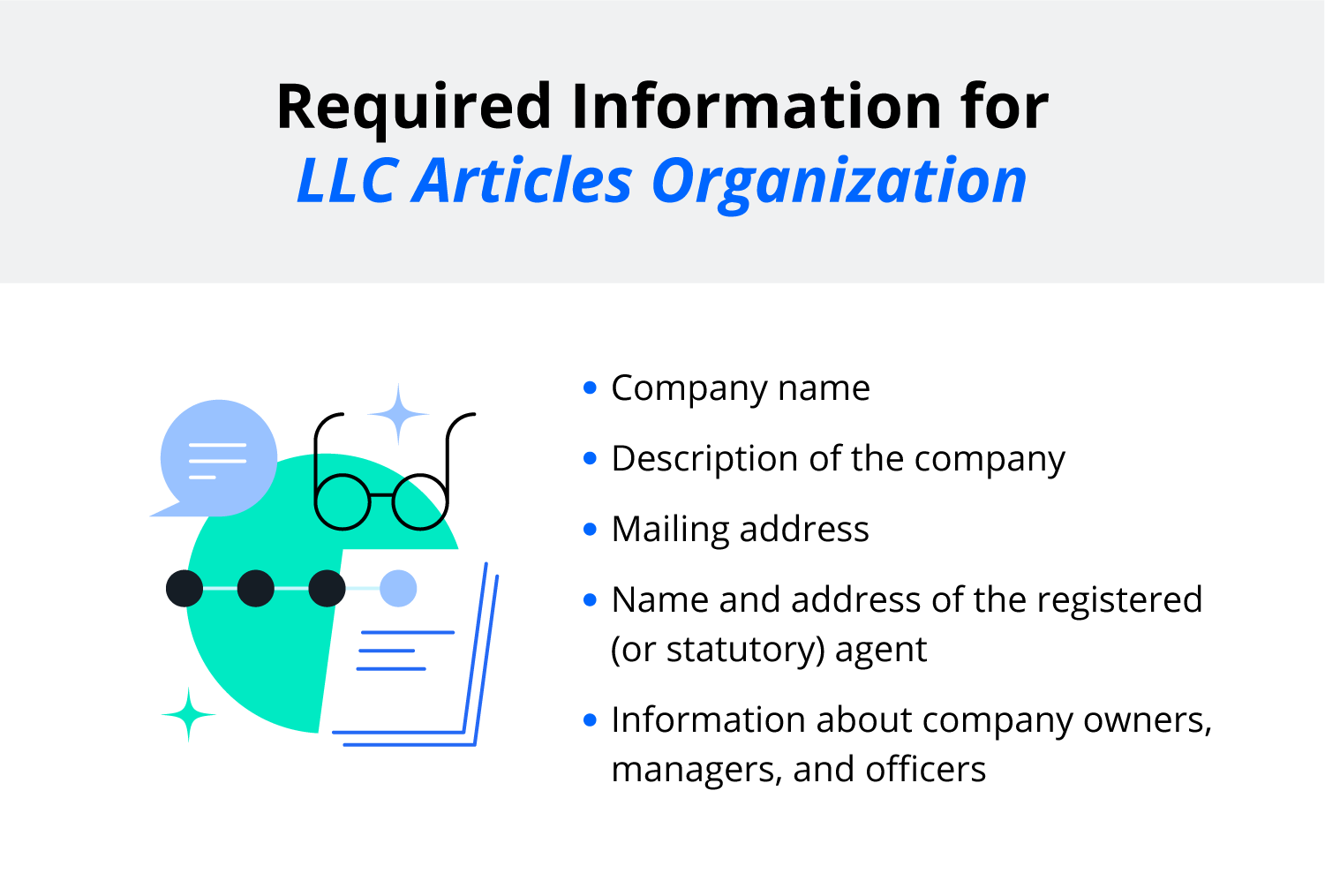 Detail Articles Of Organization Template Nomer 28