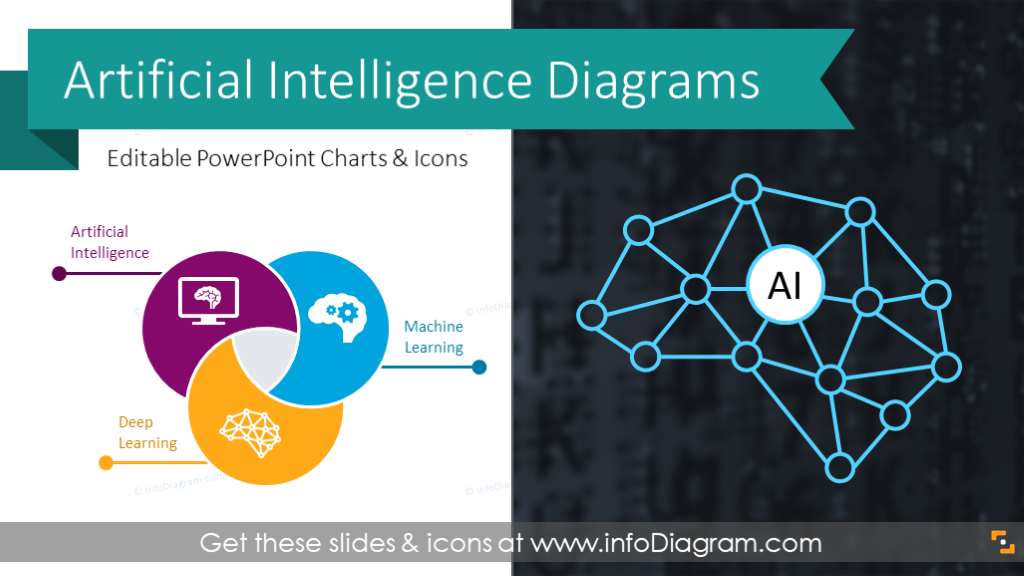 Detail Artificial Neural Network Ppt Template Free Download Nomer 20