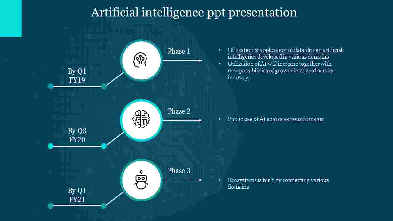 Detail Artificial Neural Network Ppt Template Free Download Nomer 35