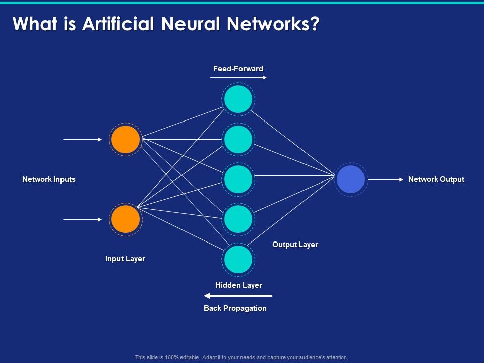Detail Artificial Neural Network Ppt Template Free Download Nomer 6