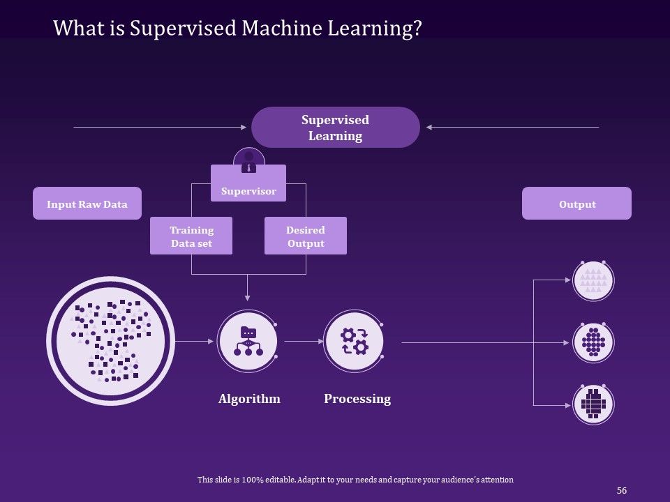 Detail Artificial Neural Network Ppt Template Free Download Nomer 52