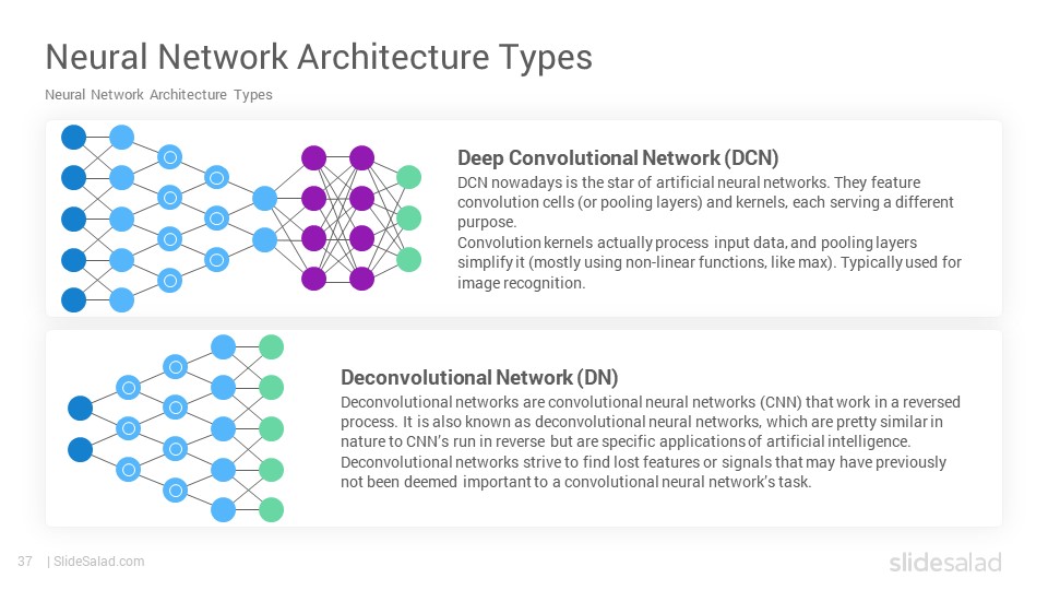 Detail Artificial Neural Network Ppt Template Free Download Nomer 54