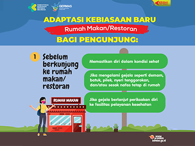 Detail Artikel Rumah Makan Nomer 29