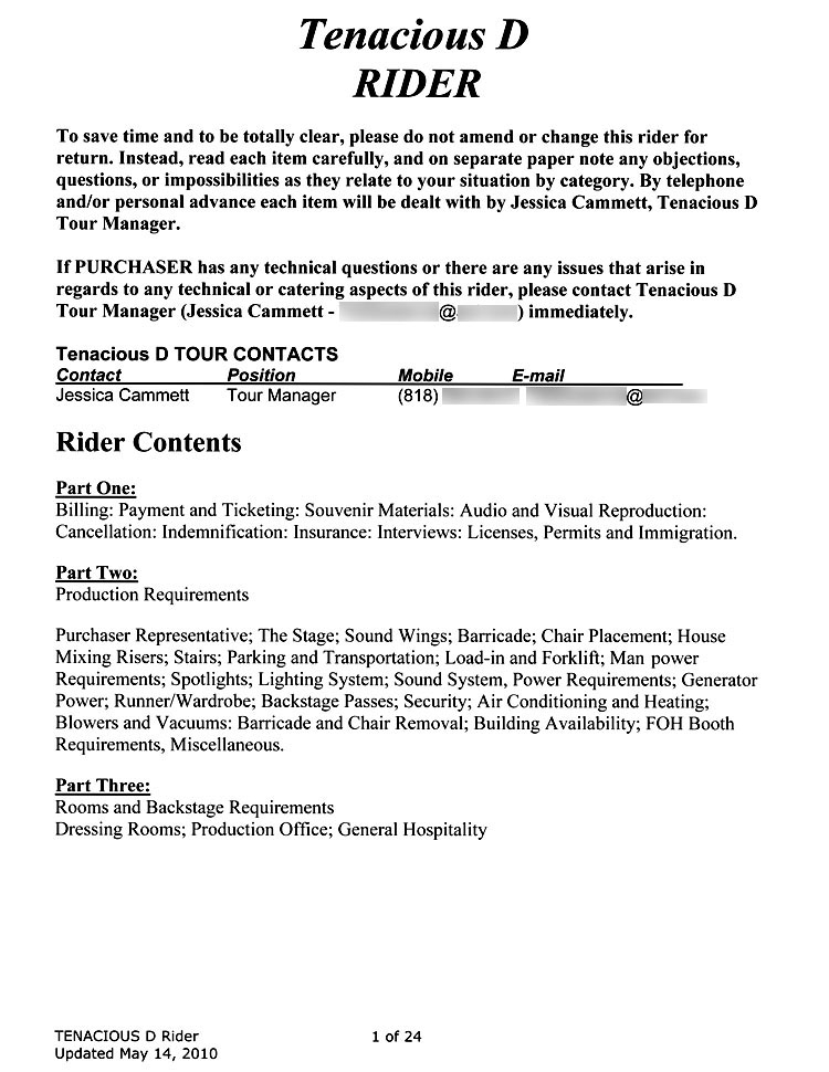 Detail Artist Rider Template Nomer 3