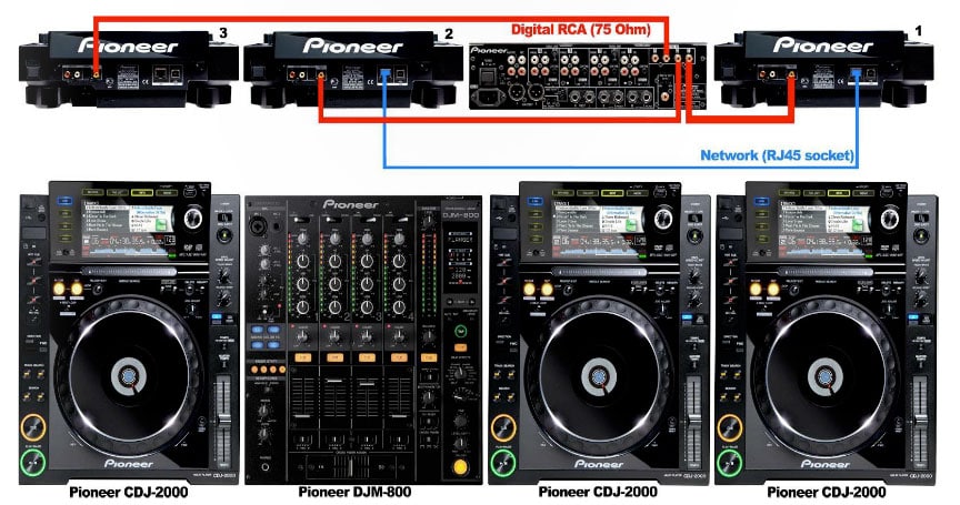 Detail Artist Rider Template Nomer 26