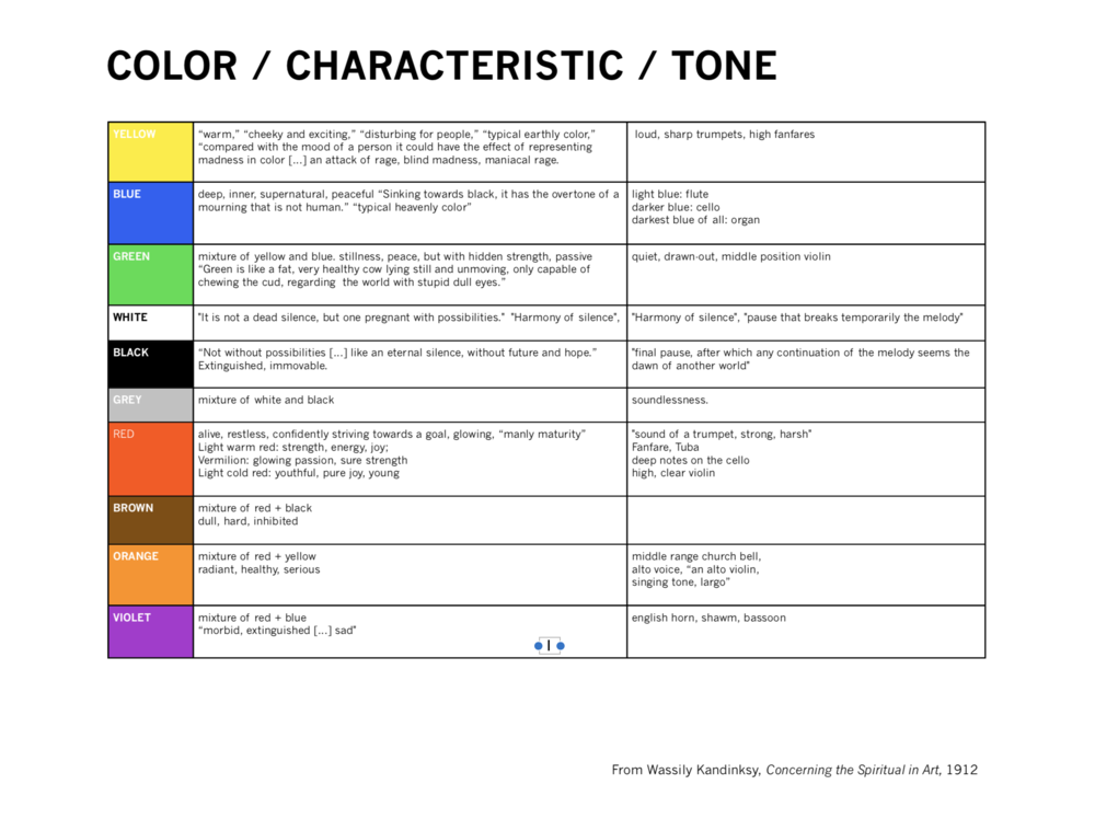 Detail Artist Rider Template Nomer 29