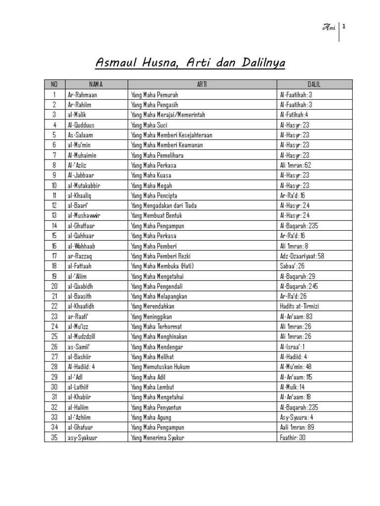 Detail Asmaul Husna Gambar Dan Artinya Nomer 44