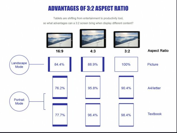 Detail Aspek Rasio Adalah Nomer 7