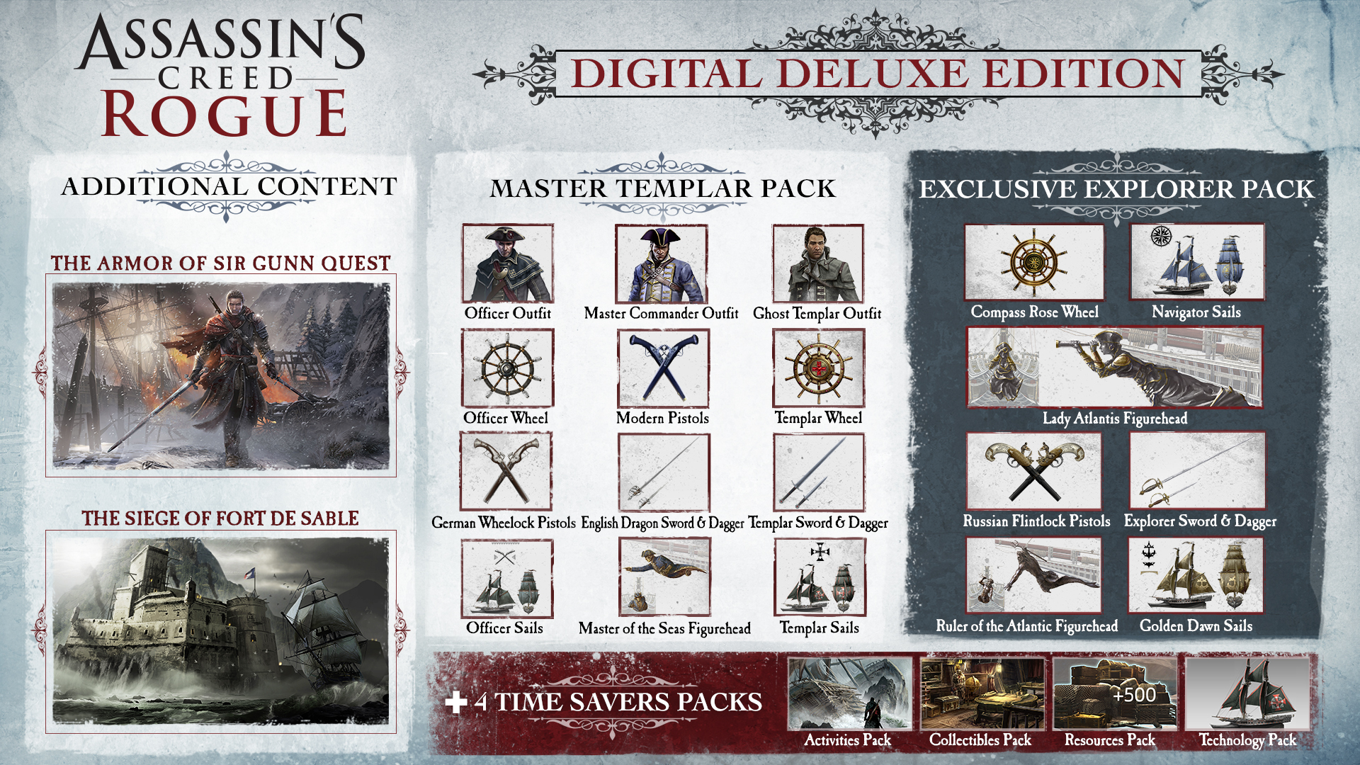 Download Assassin S Creed Rogue Logo Nomer 50