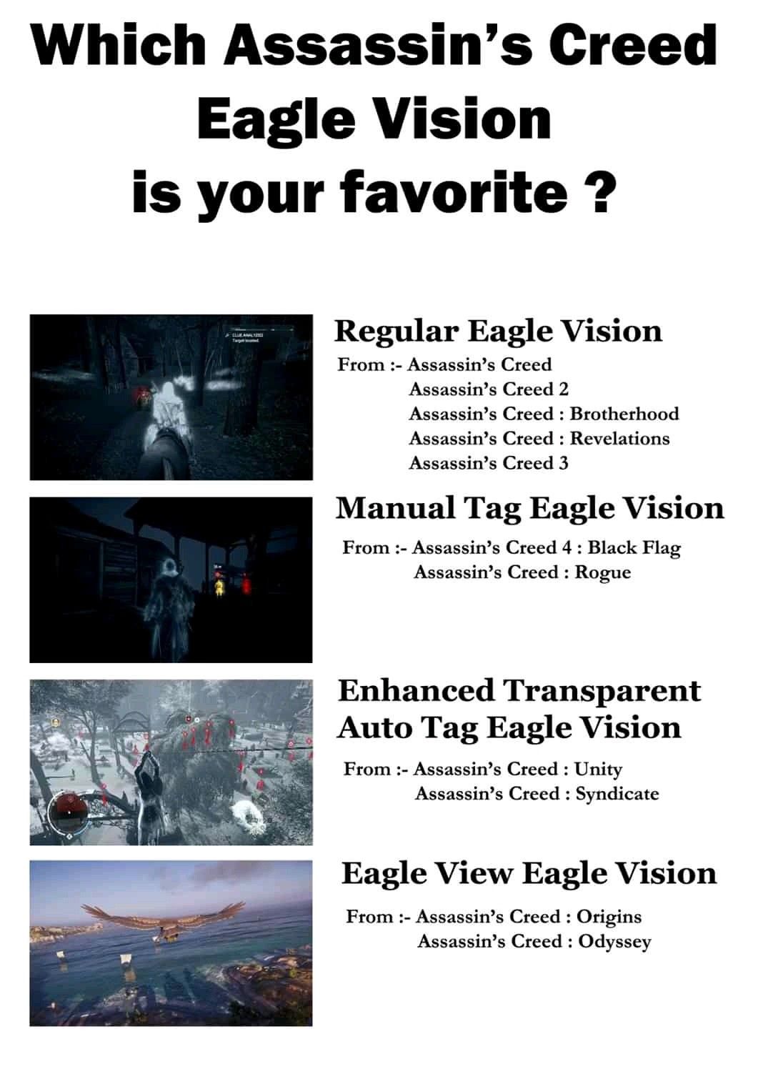 Detail Assassins Creed 3 Eagle Nomer 20