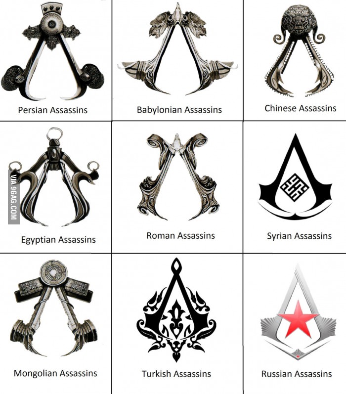 Detail Assassins Creed Symbol Nomer 5