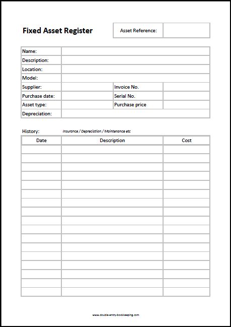 Detail Asset Form Template Nomer 2