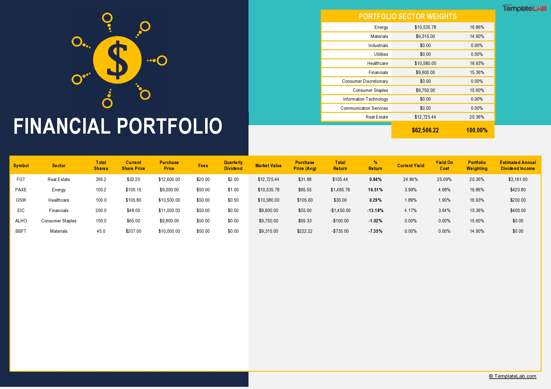 Detail Asset Management Spreadsheet Template Free Nomer 30