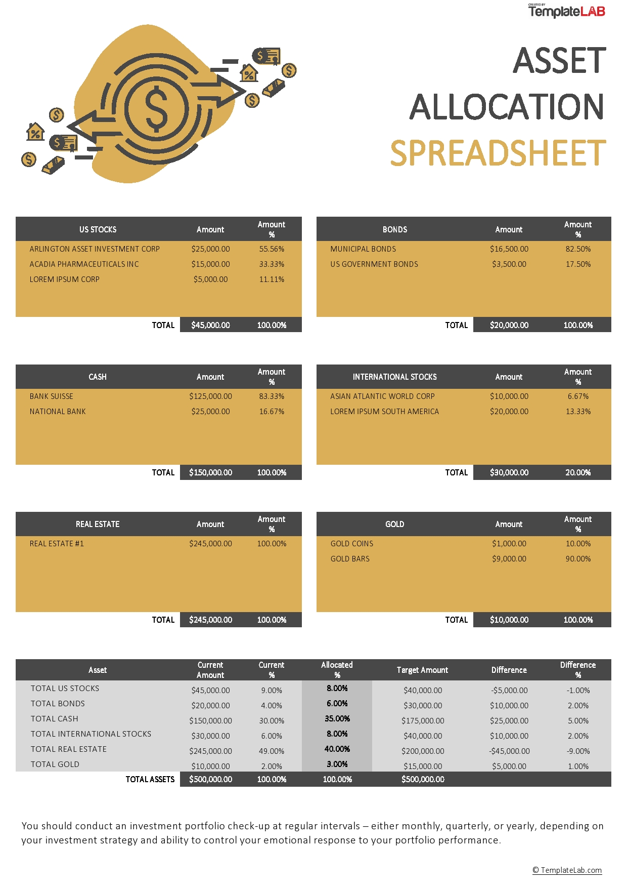 Detail Asset Management Spreadsheet Template Free Nomer 39