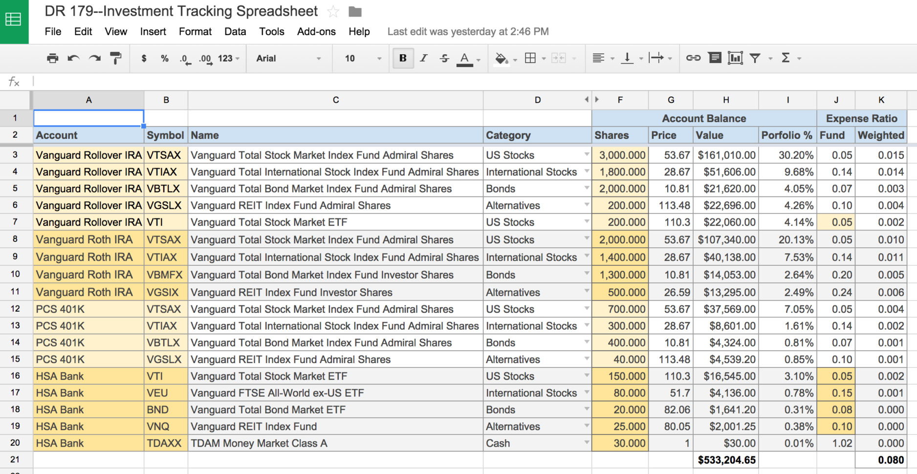 Detail Asset Management Spreadsheet Template Free Nomer 46