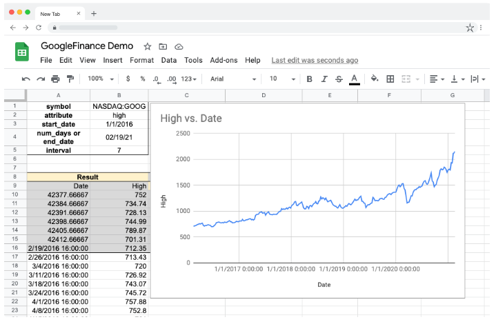 Detail Asset Management Spreadsheet Template Free Nomer 49