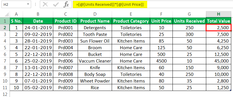 Detail Asset Management Spreadsheet Template Free Nomer 53