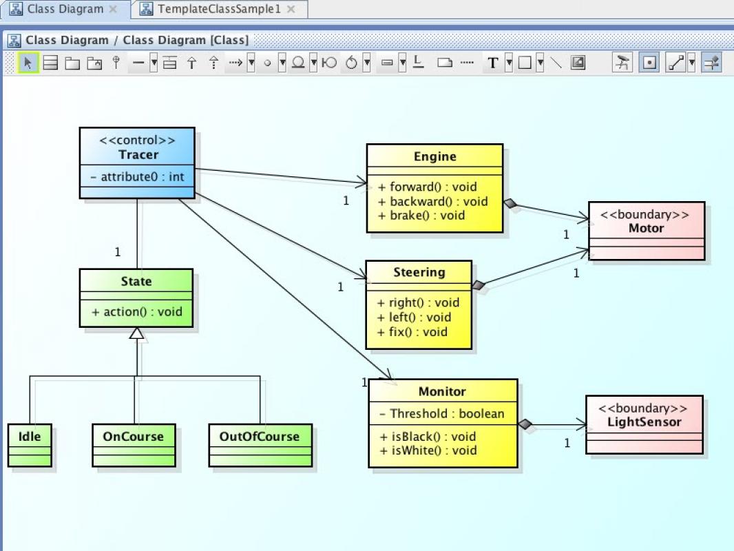 Astah Uml Free Download - KibrisPDR