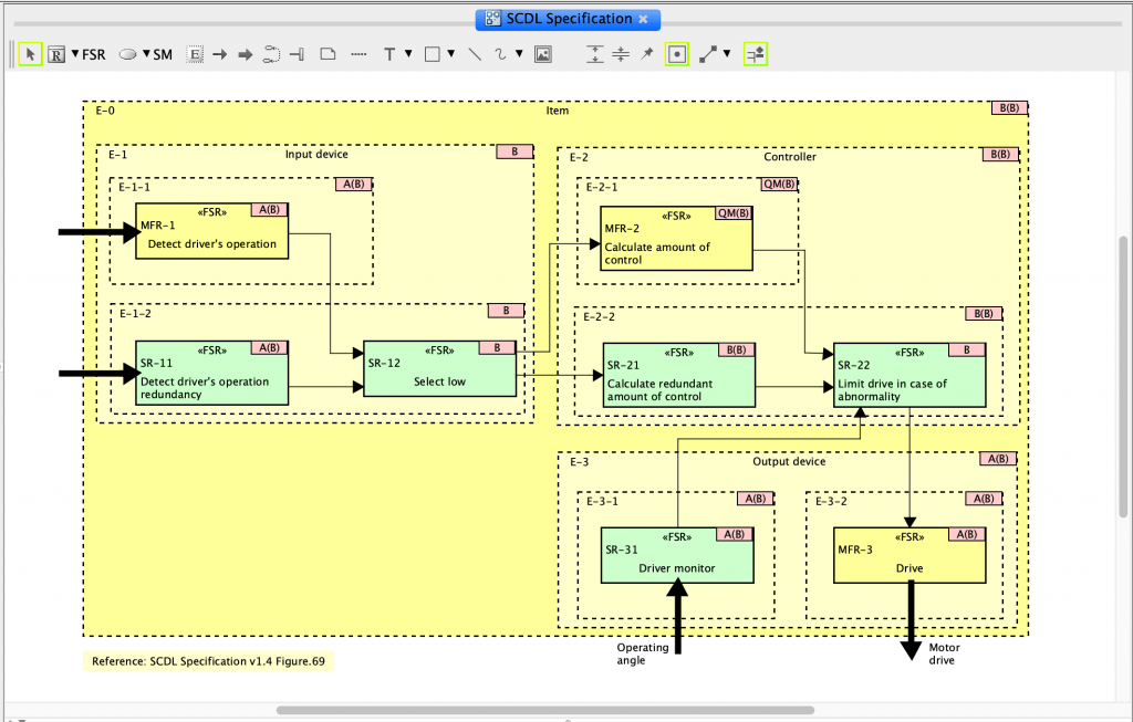 Detail Astah Uml Free Download Nomer 15