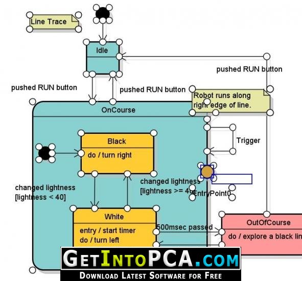 Detail Astah Uml Free Download Nomer 27