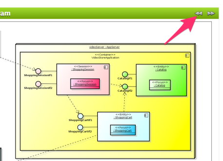 Detail Astah Uml Free Download Nomer 41