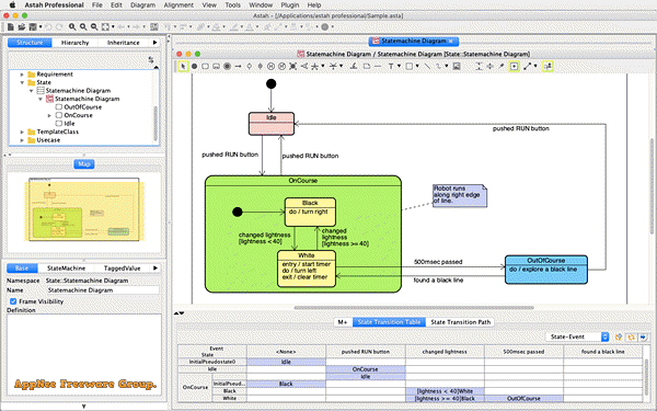 Download Astah Uml Free Download Nomer 6