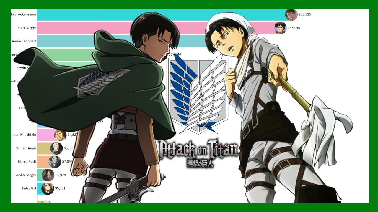 Detail Attack On Titan Character Nomer 48