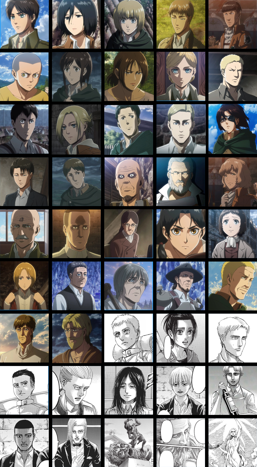 Attack On Titan Characters - KibrisPDR