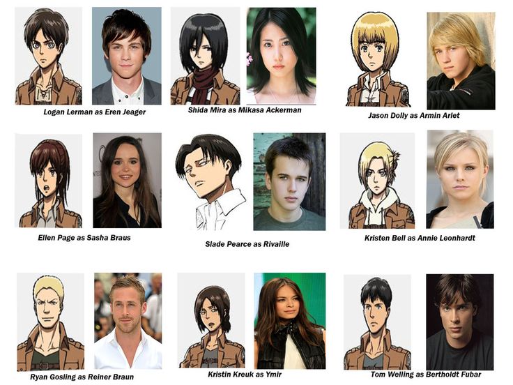 Detail Attack On Titan Characters Nomer 3