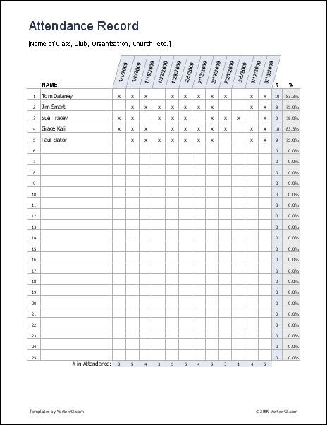 Detail Attendance Sheet Template Excel Nomer 14