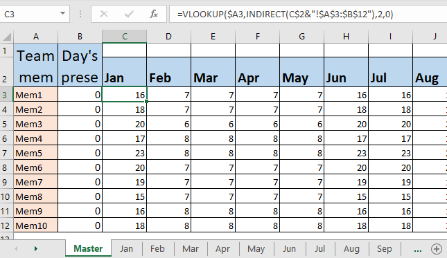 Detail Attendance Sheet Template Excel Nomer 28