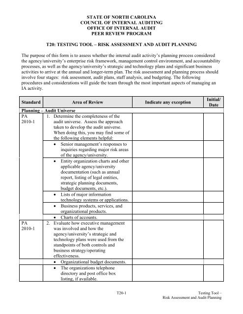 Detail Audit Risk Assessment Template Nomer 16