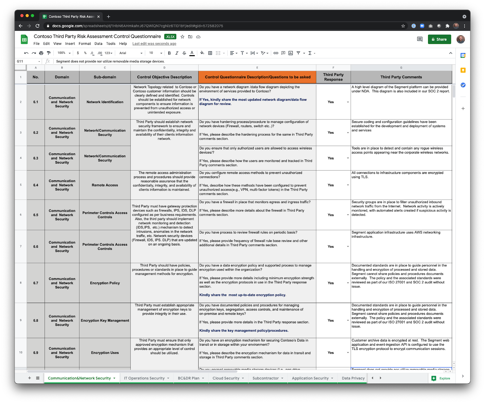 Detail Audit Risk Assessment Template Nomer 19