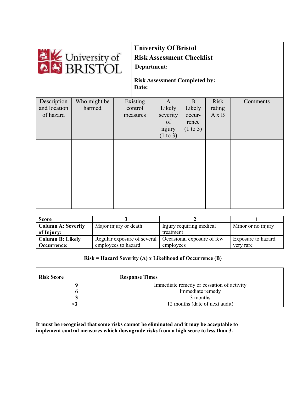 Detail Audit Risk Assessment Template Nomer 39